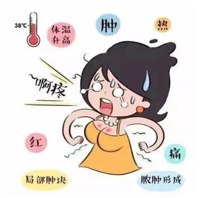 【乳腺課堂】比生娃還痛！找對(duì)方法少受罪！